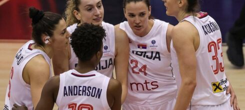 Tragedija u porodici srpske košarkašice pred meč sa Turskom