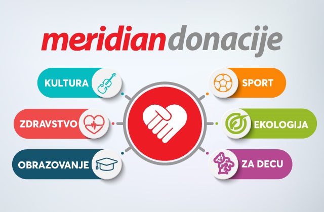 REVOLUCIONARNA OPCIJA - Korisnici Meridianbet sajta donirali novac za lečenje bolesnih mališana